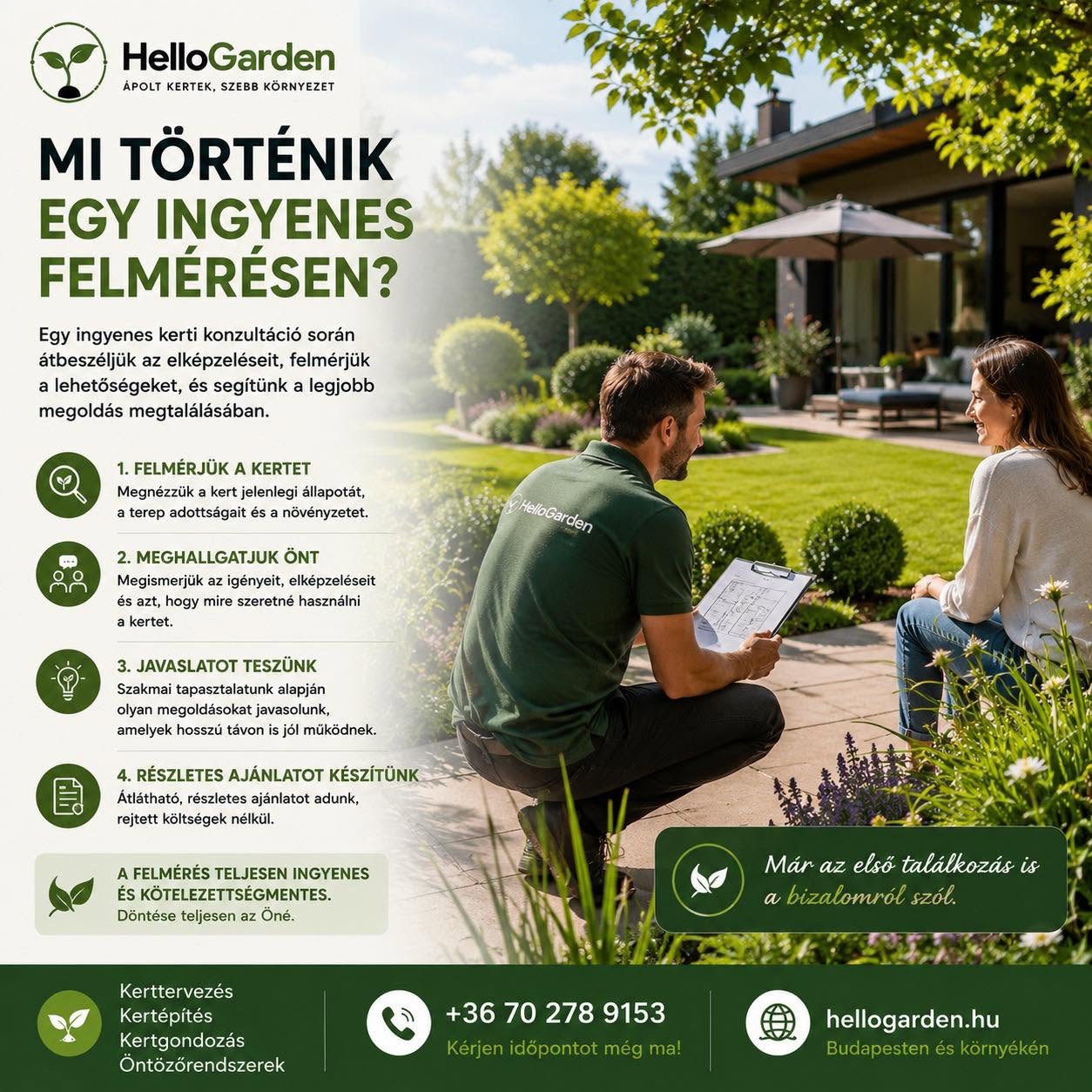 ingyenes felmérés, hellogarden, mi történik egy ingyenes felmérésen
